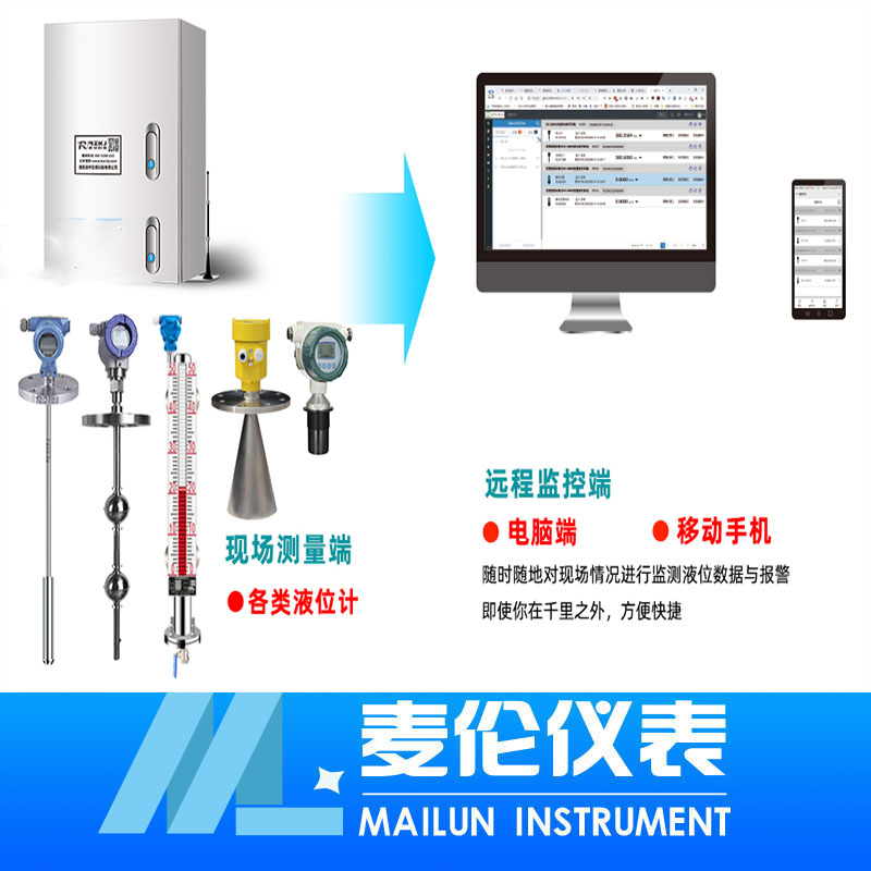 <b>無線液位報(bào)警儀</b> <b>無線液位報(bào)警儀</b>